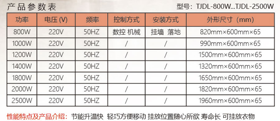 碳纖維電暖器參數(shù).jpg