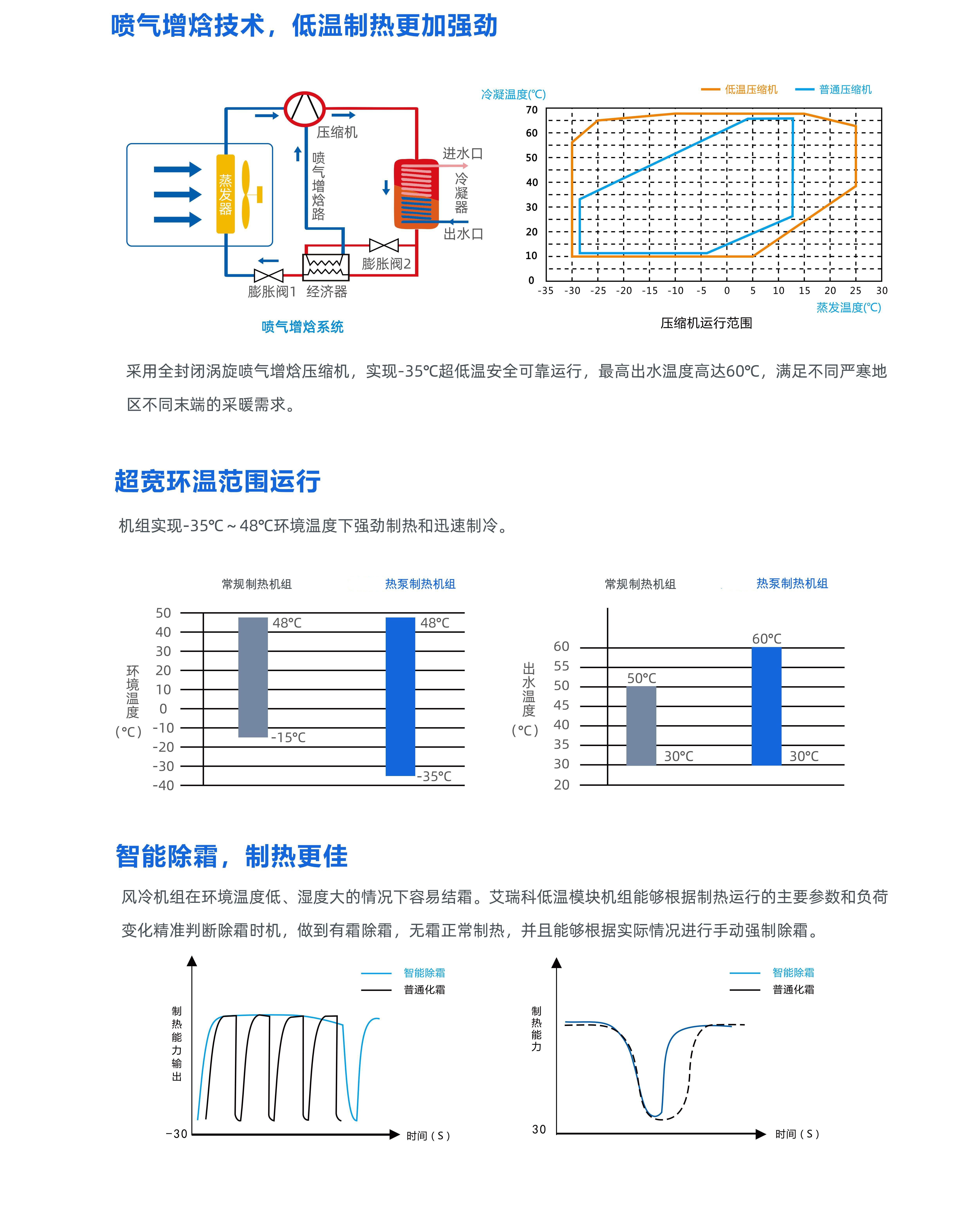 03-模塊機(jī)樣冊(cè)_02.jpg